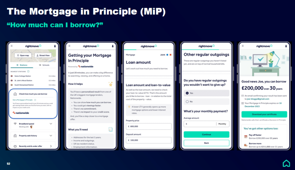 Rightmove Cmd Slide 92 Mip 2